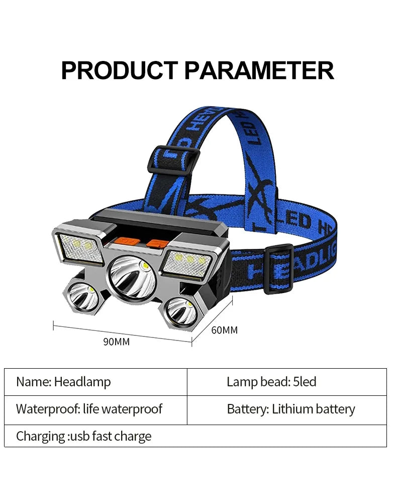 LED Stirnlampe – USB aufladbar für Camping, Angeln & Arbeiten