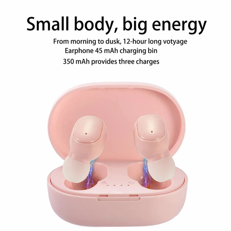 TWS Bluetooth Kopfhörer – Kabellose Stereo Earbuds mit Ladecase