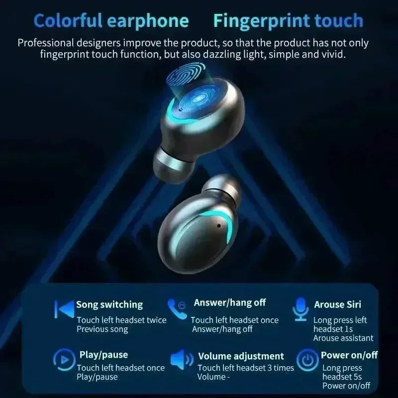 TWS F9-5 Bluetooth Sport Kopfhörer – HiFi Stereo, Mikrofon, lange Akkulaufzeit