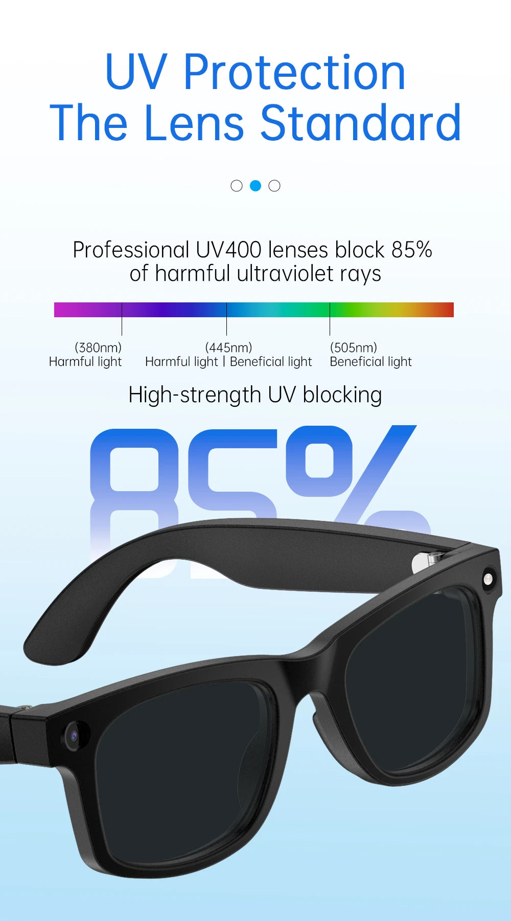 Smart Brille 2026 – Touch-Steuerung, Anti-Blaulicht, HD Foto & Video, Übersetzung & BT