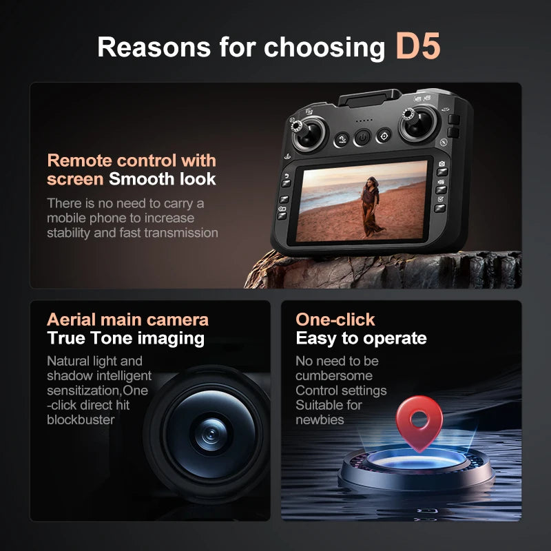 D5 Drohne – 4K Dual-Kamera, 4-seitige Hinderniserkennung, Display-Fernbedienung