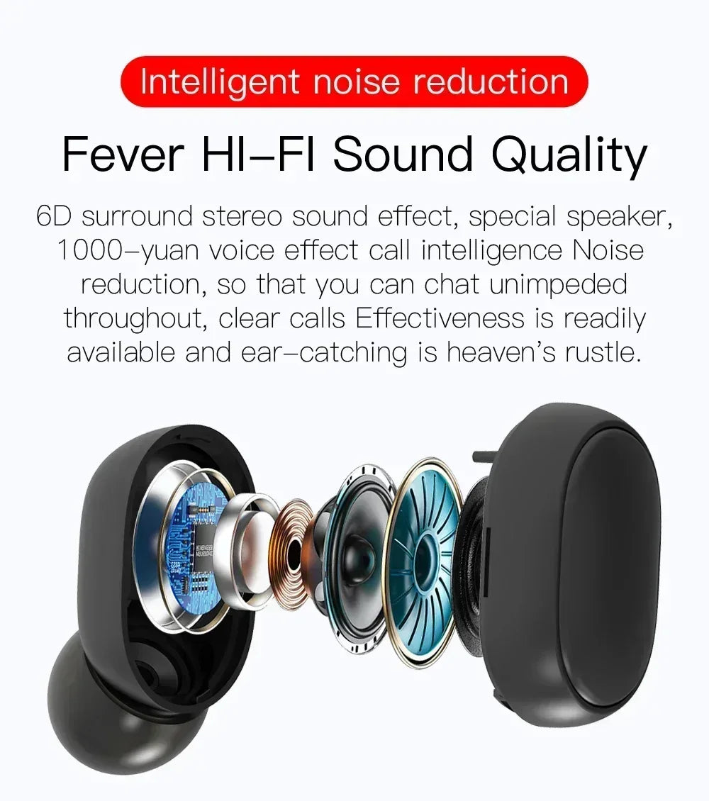 E6S TWS Bluetooth Earbuds – Noise Cancelling Kopfhörer mit Mikrofon