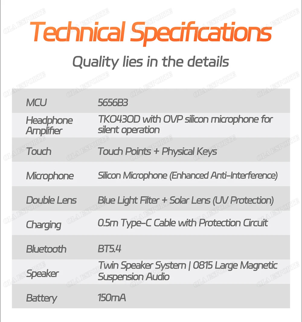 Anti-Blaulicht Smart Glasses – Bluetooth 5.4, Musik & Sprachassistent