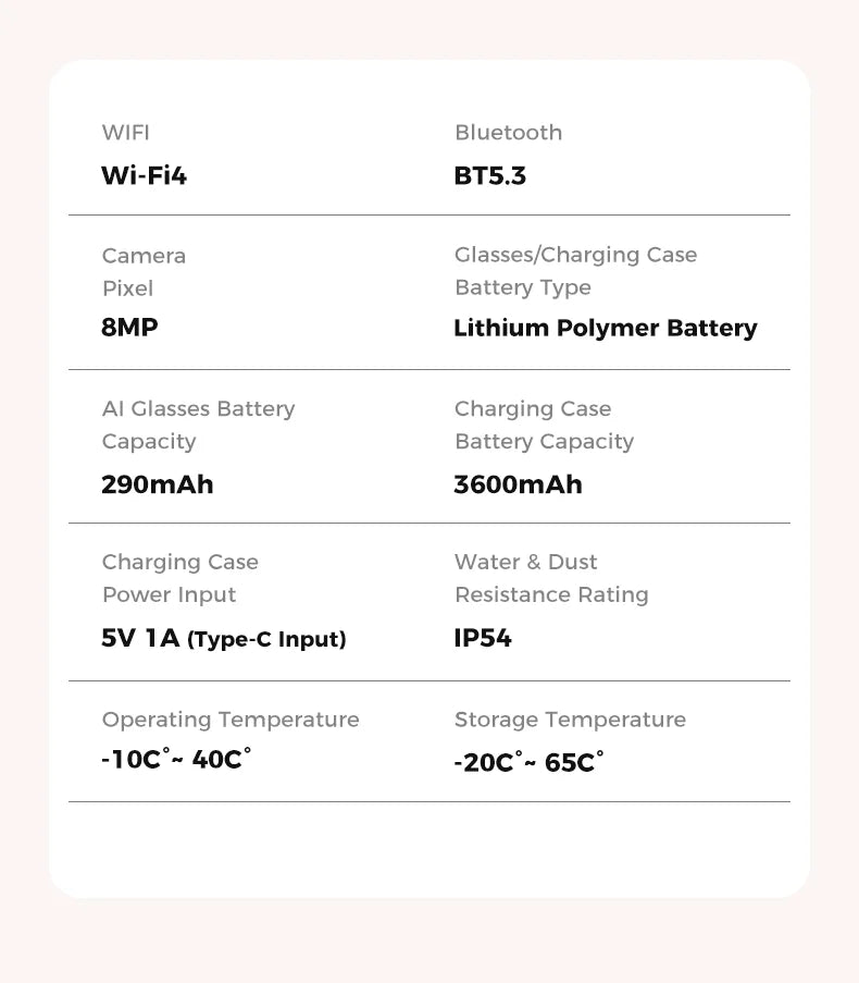 KI Smart Brille 2026 – 4K Kamera, 3600mAh Powerbank, 32GB, ChatGPT & 120+ Sprachen