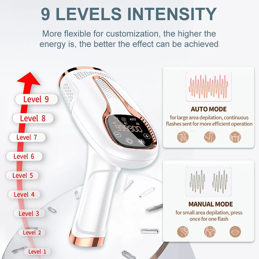 Vancostar IPL 3-in-1 – Haarentfernung, Hautverjüngung & Akne-Behandlung mit Ice-Cooling