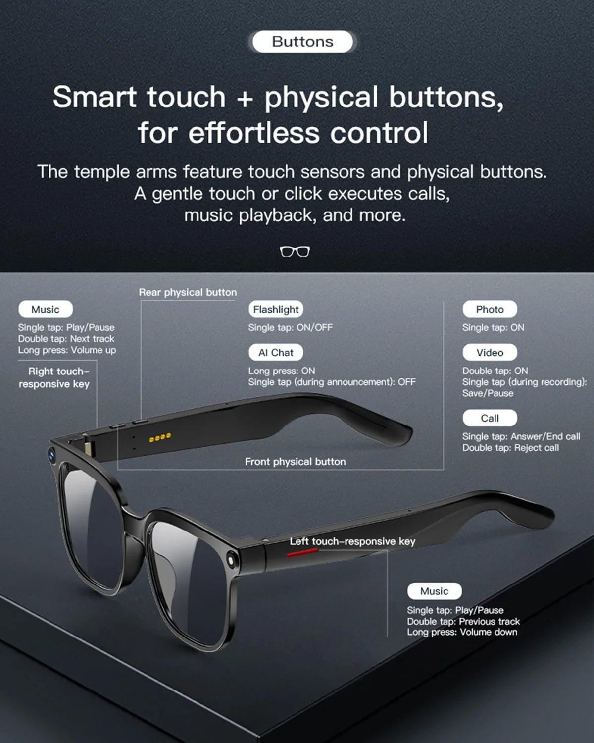 KI Smart Brille 2026 Business – 8MP Kamera, 1080P Video, ChatGPT & 120+ Sprachen