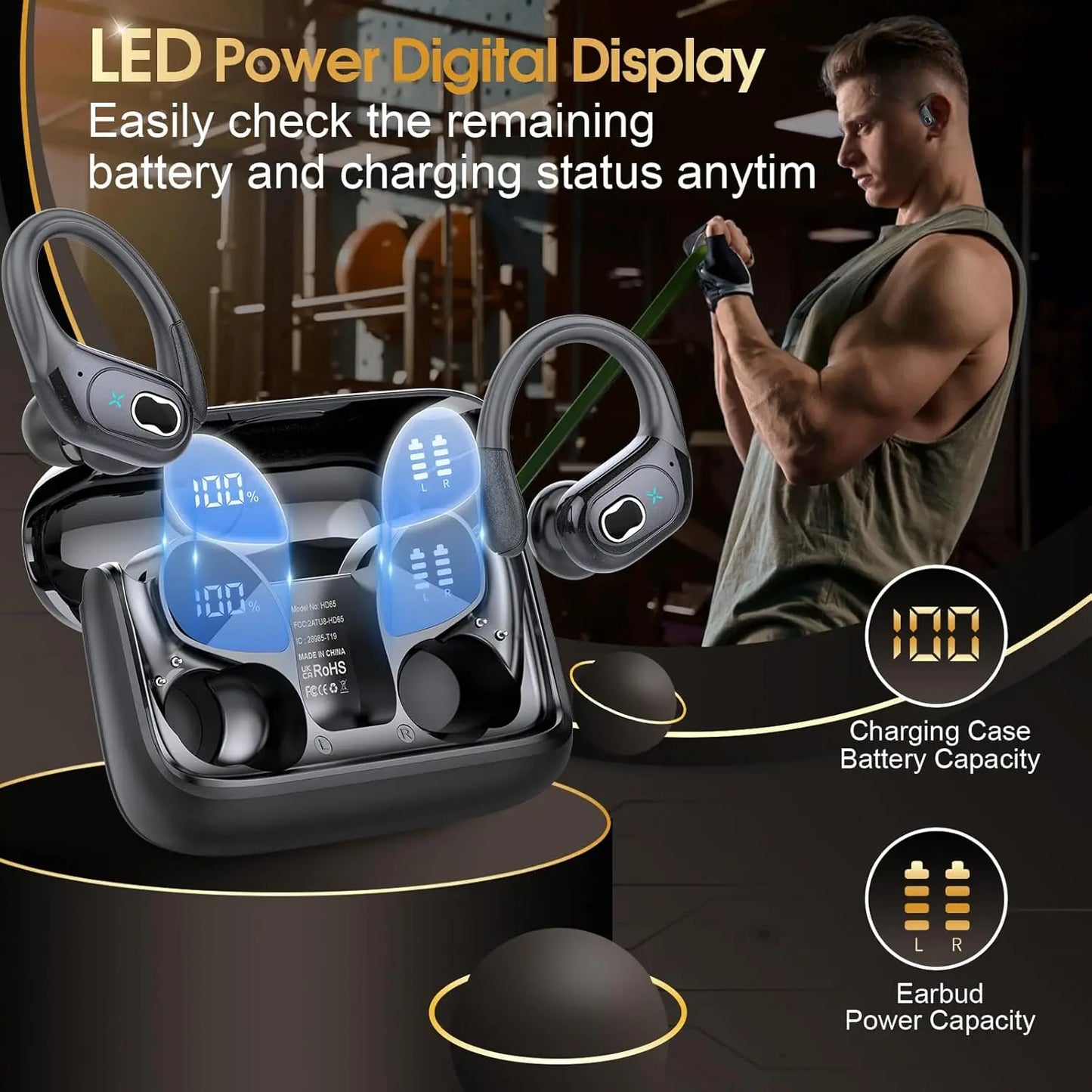 GDLYL HD65 TWS Sport Earbuds – Bluetooth 5.4, 75h Akku, HiFi Bass, IPX7 & LED-Display