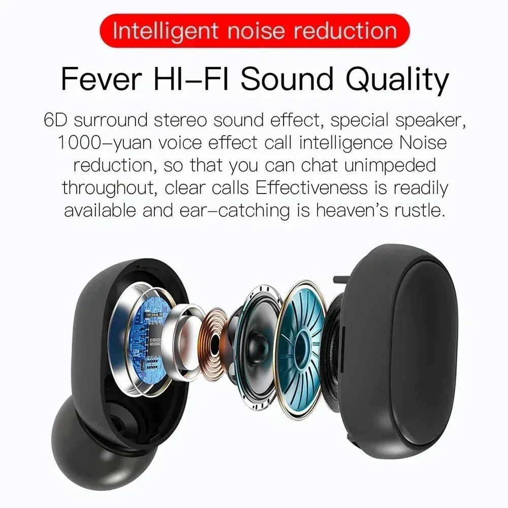 E6S TWS Bluetooth Earbuds – Noise Cancelling Kopfhörer mit Mikrofon