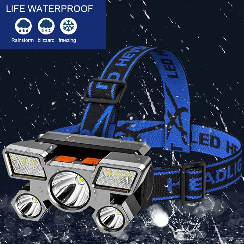 LED Stirnlampe – USB aufladbar für Camping, Angeln & Arbeiten