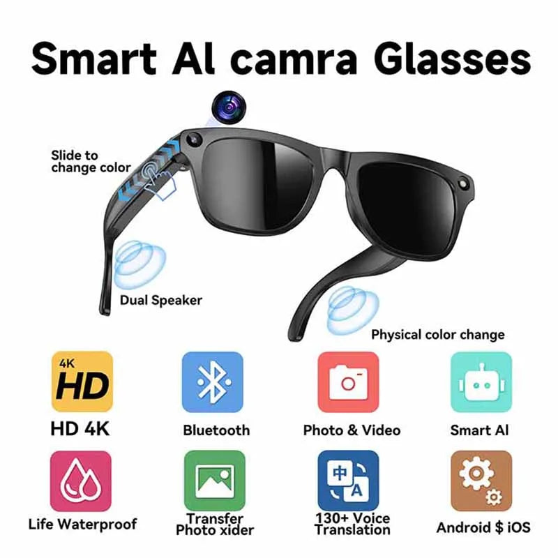 Xiaomi KI Smart Brille – 4K Kamera, ChatGPT & Bluetooth Audio Sonnenbrille