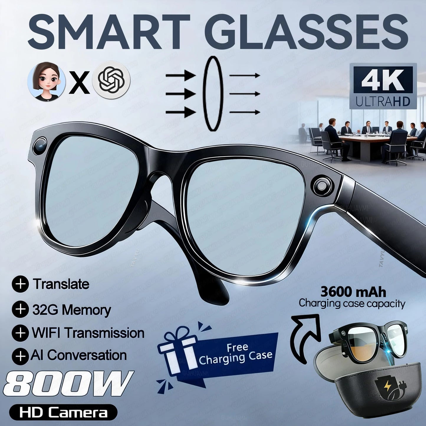 KI Smart Brille 2026 – 4K Kamera, 3600mAh Powerbank, 32GB, ChatGPT & 120+ Sprachen