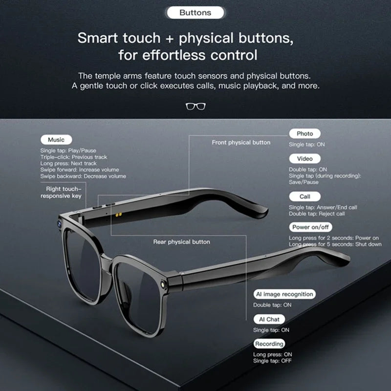 Lenovo AI Smart Glasses 2026 – 8K Kamera, Übersetzung, Musik & Bluetooth