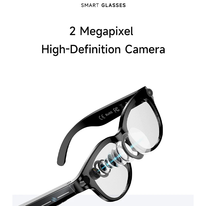 KI Smart Brille – Bilderkennung, KI-Sprachassistent, Musiksteuerung & TYPE-C Schnellladung