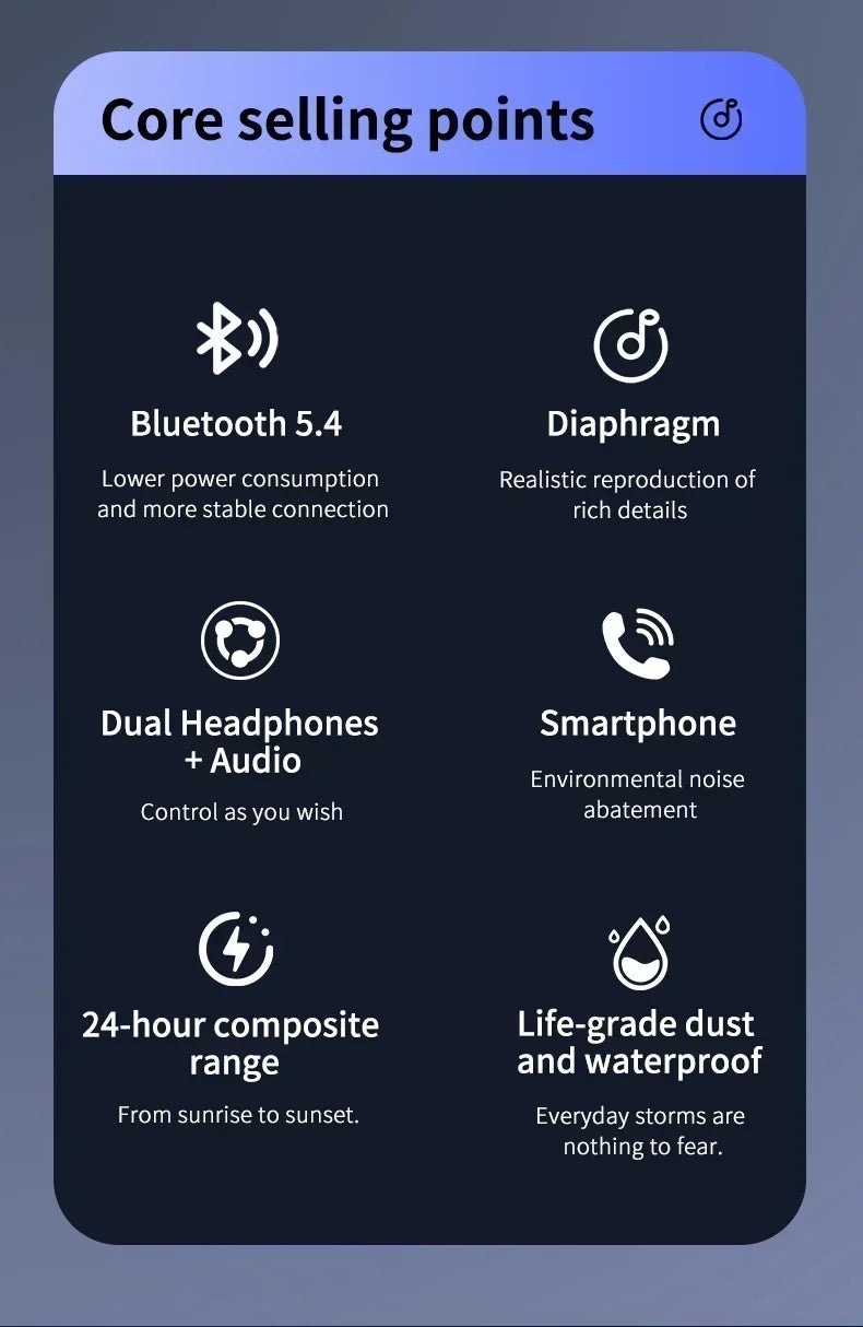 Übersetzer Ohrhörer – 144 Sprachen, Bluetooth & Ladecase für Reisen