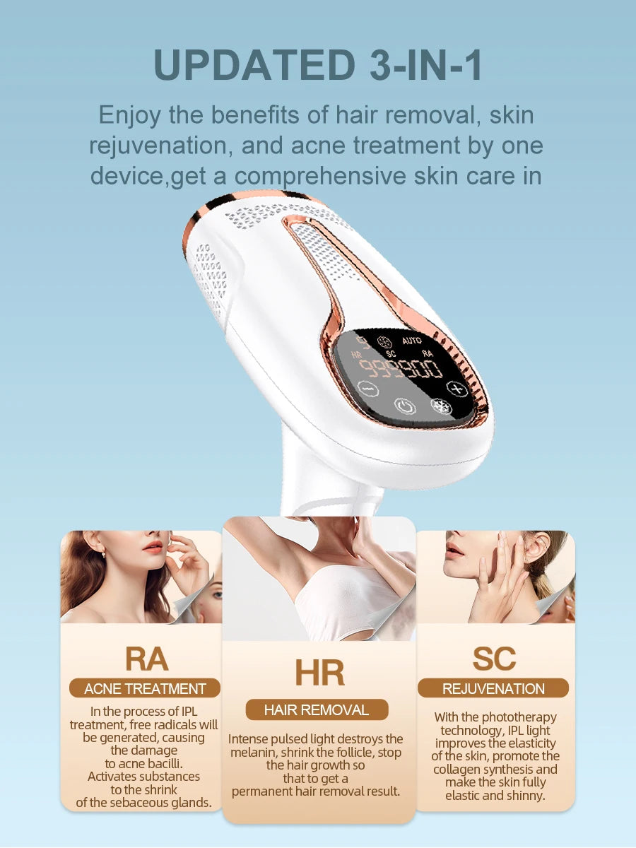 Vancostar IPL 3-in-1 – Haarentfernung, Hautverjüngung & Akne-Behandlung mit Ice-Cooling