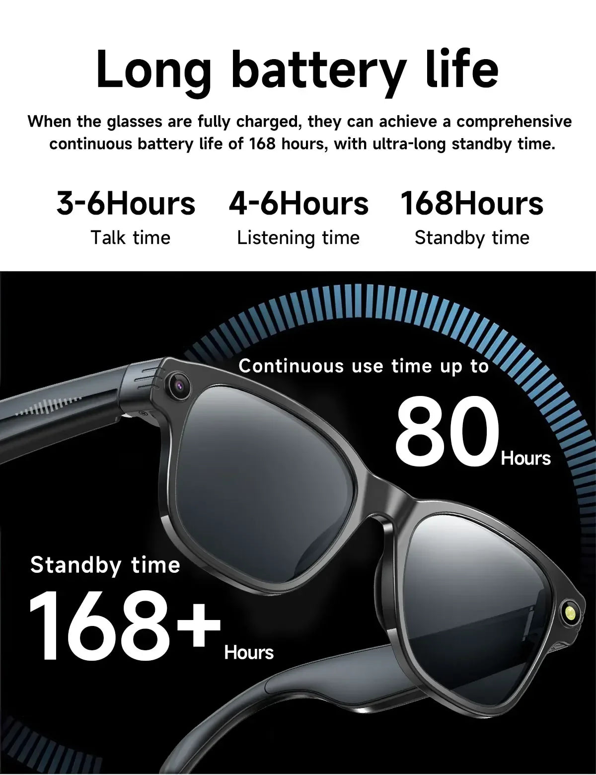 Lenovo Smart-Brille 100MP 8K HD – ChatGPT, 260mAh Akku, Bluetooth & KI-Sprachassistent