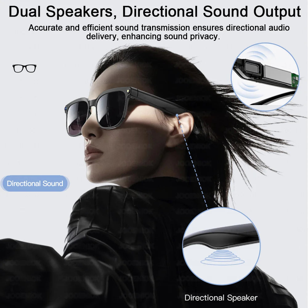 AI Smart Glasses 2026 – 1080P Kamera, WLAN, Übersetzung & Sprachassistent