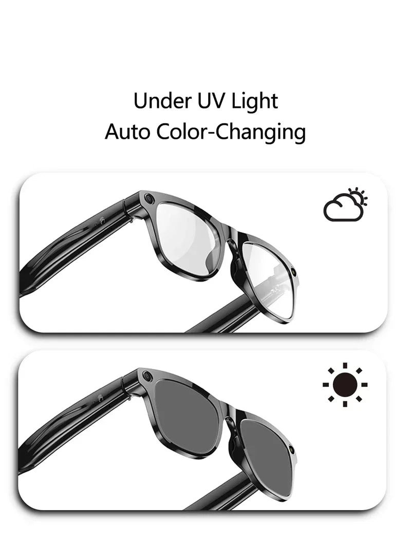 6K AI Kamera Brille – Photochrom, ChatGPT, Übersetzung in 75 Sprachen & Bluetooth