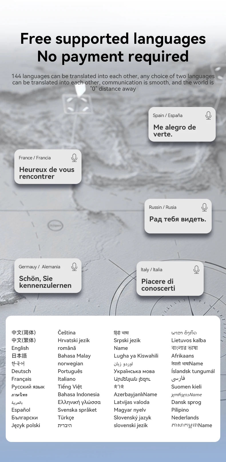 AI Übersetzer Ohrhörer – 144 Sprachen, Bluetooth 5.4 & Touchscreen für Business & Reisen