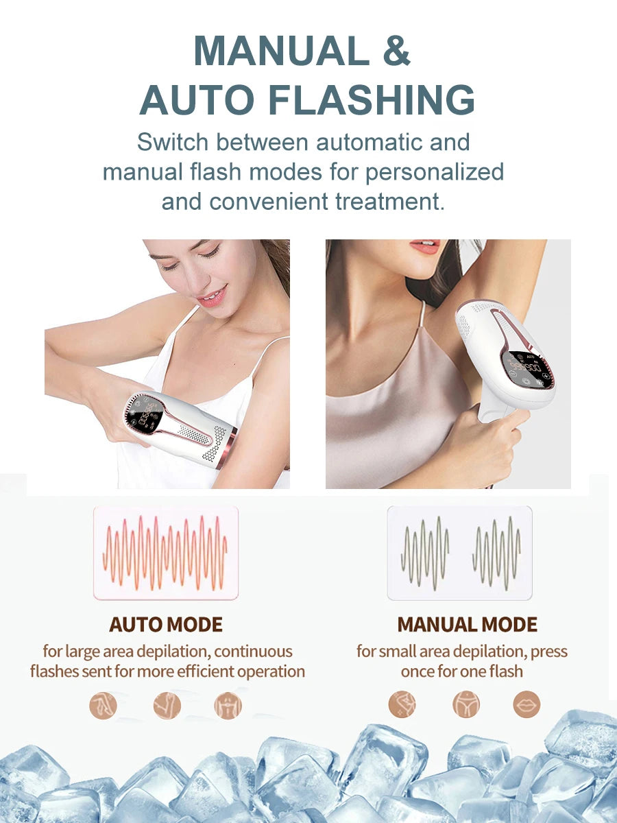 Vancostar IPL 3-in-1 – Haarentfernung, Hautverjüngung & Akne-Behandlung mit Ice-Cooling