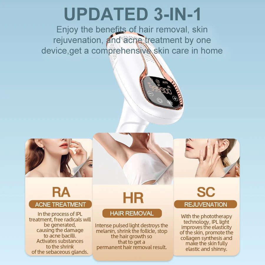 Vancostar IPL 3-in-1 – Haarentfernung, Hautverjüngung & Akne-Behandlung mit Ice-Cooling