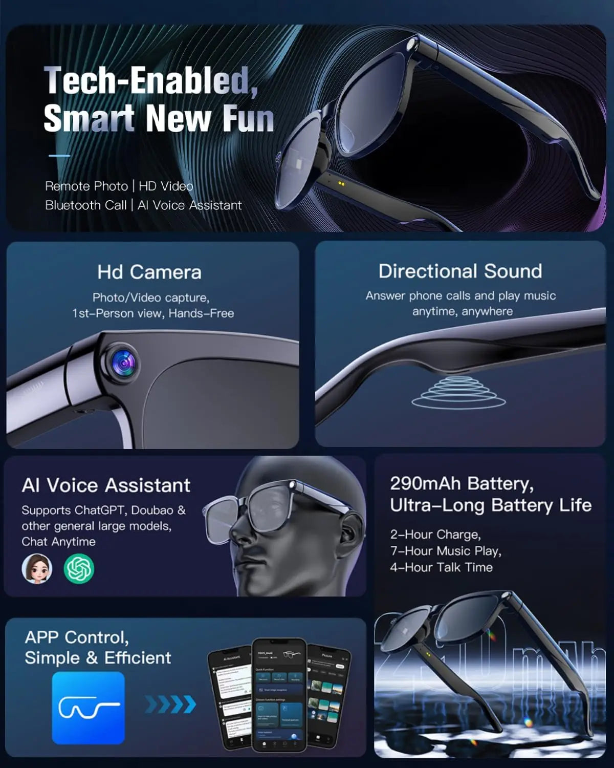 KI Smart Brille 2026 Business – 8MP Kamera, 1080P Video, ChatGPT & 120+ Sprachen