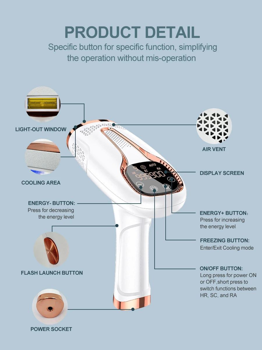 Vancostar IPL 3-in-1 – Haarentfernung, Hautverjüngung & Akne-Behandlung mit Ice-Cooling