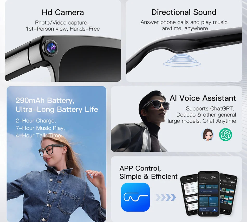 AI Smart Glasses 2026 – 1080P Kamera, WLAN, Übersetzung & Sprachassistent