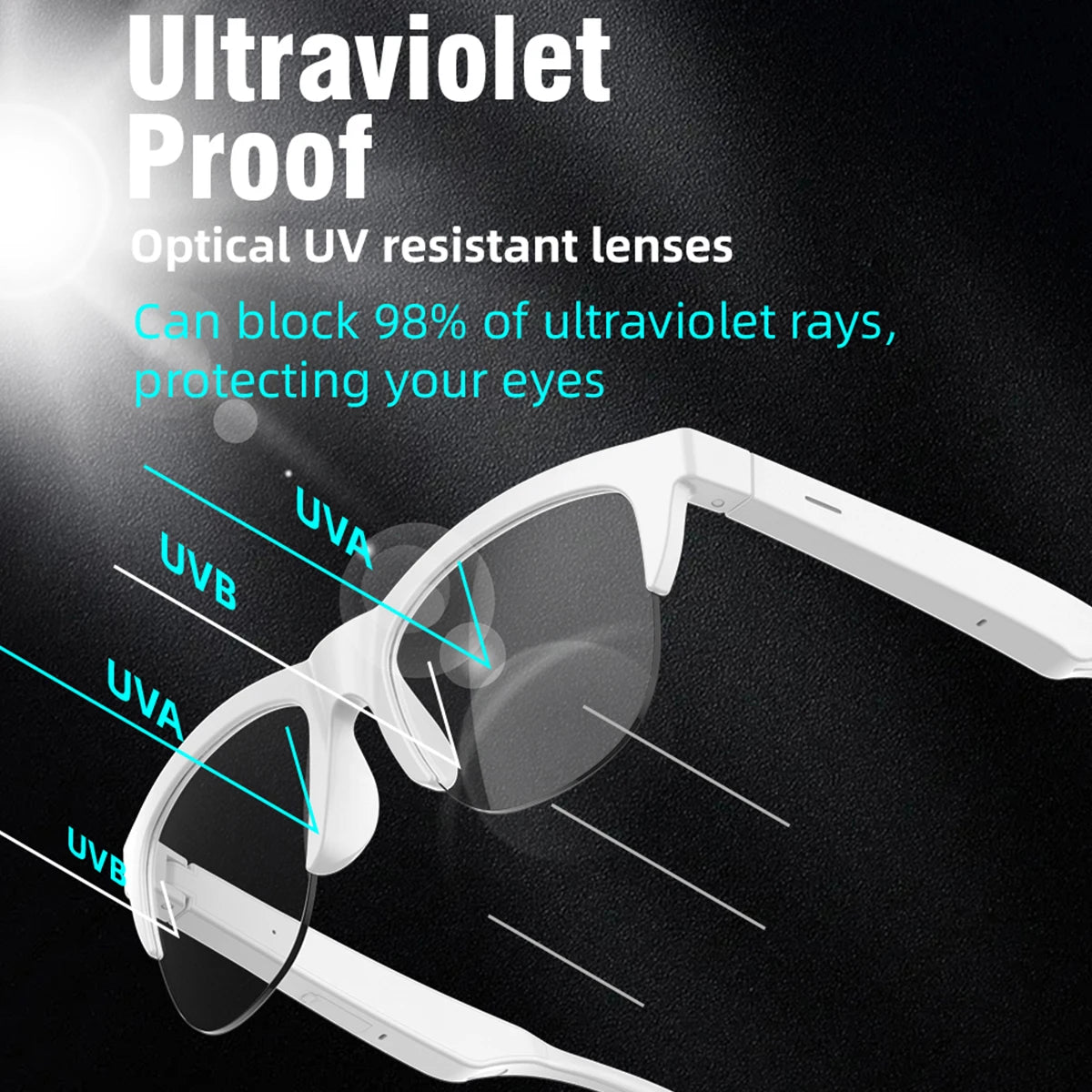 Bluetooth Smart Glasses F01 – Hi-Fi Sound, Touch Control & Blaulichtschutz