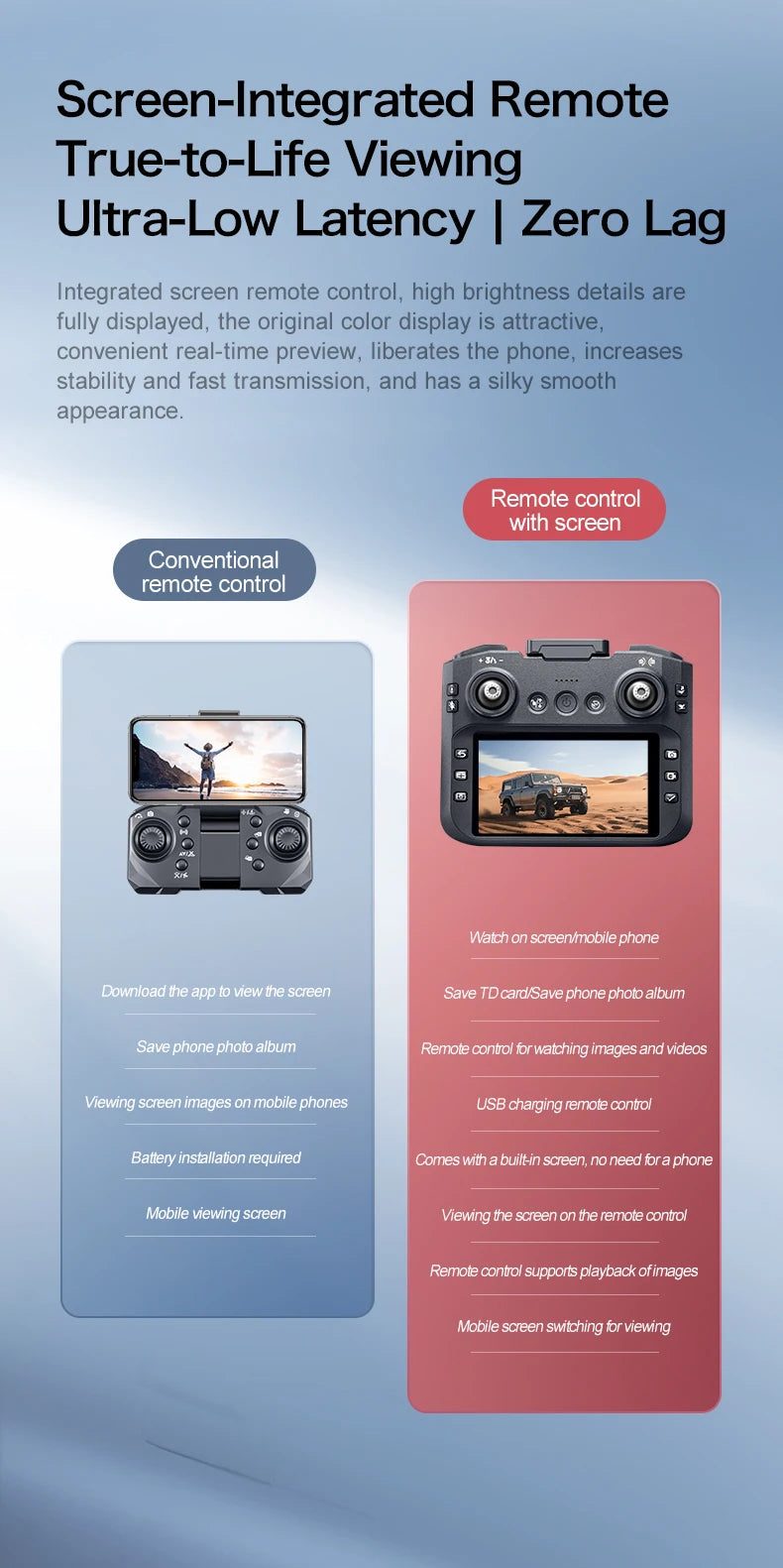 GT8 Drohne – 4K/8K Kamera, GPS, Brushless, Hinderniserkennung, 20 Min.