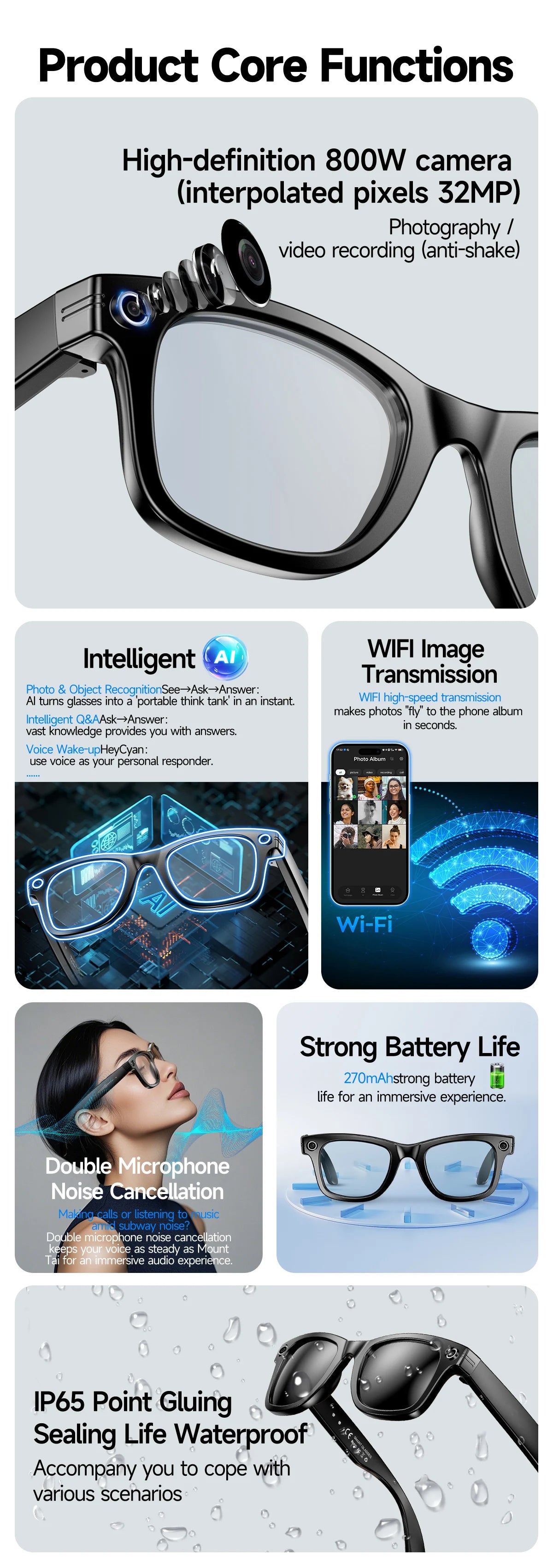 KI Smart Brille IP67 – Bluetooth, Kamera, KI-Übersetzung & Noise Cancelling