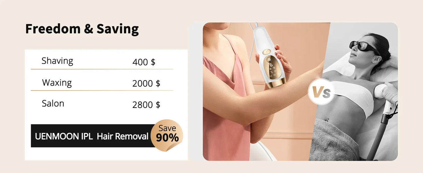 IPL Laser-Haarentferner – 9 Stufen, Ice-Cooling, Unbegrenzte Blitze für Ganzkörper