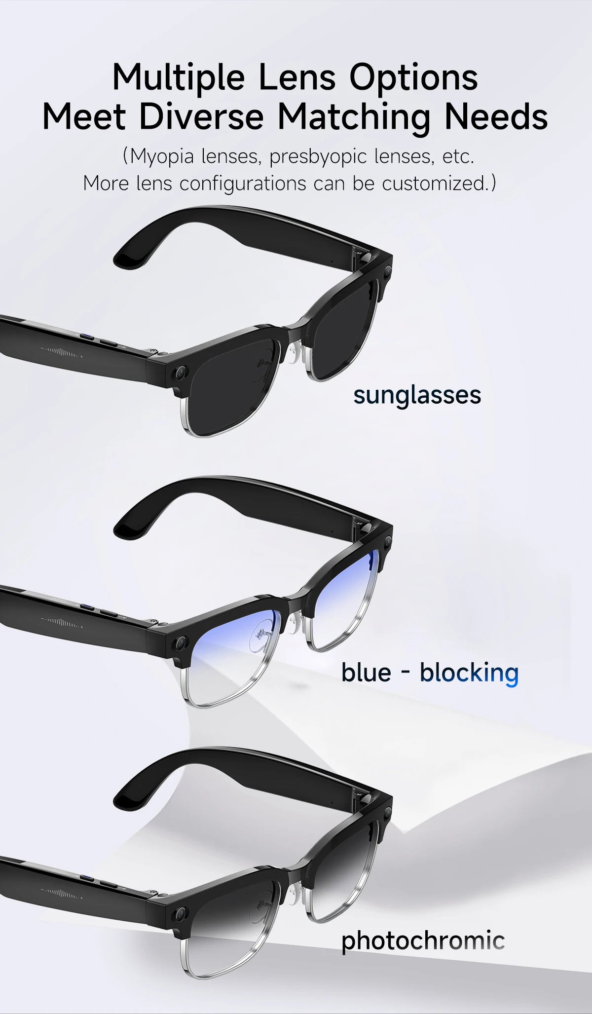 KI Smart Brille 2026 – Kamera, HD Video, Wasserdicht & KI-Übersetzung