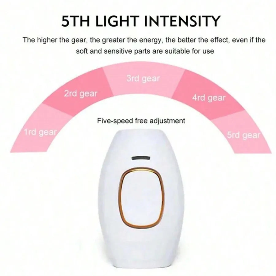 IPL Photoepilator für Ganzkörper – Bikinizone, Achseln & Körper, Wiederaufladbar