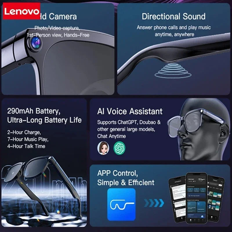 Lenovo AI Smart Glasses 2026 – 8K Kamera, Übersetzung, Musik & Bluetooth