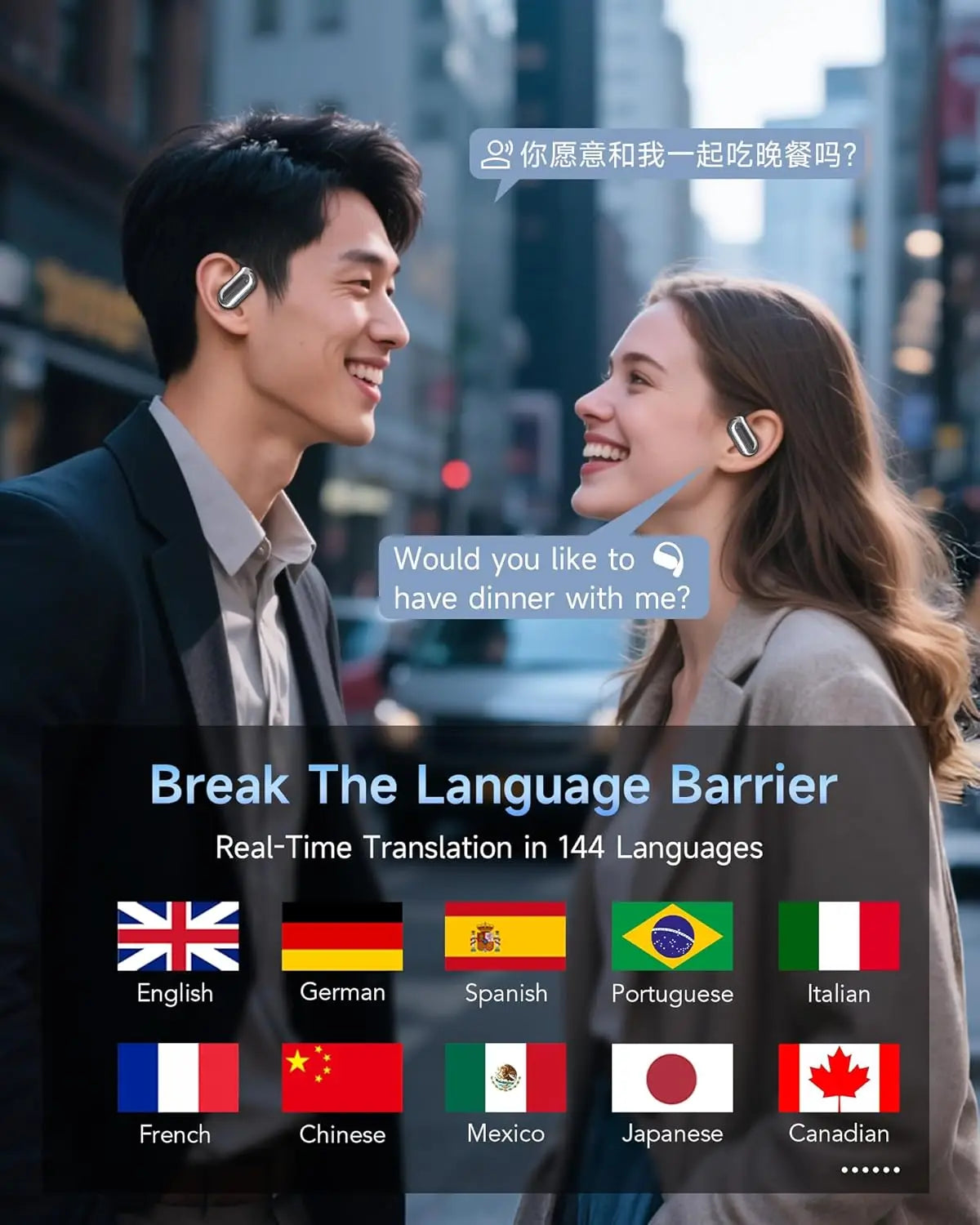 AI Übersetzer Kopfhörer – 144 Sprachen, Bluetooth 5.4 & Echtzeit Voice Translation
