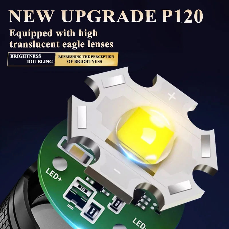 LED Taschenlampe 2000LM – USB wiederaufladbar, zoombar für Camping & Outdoor