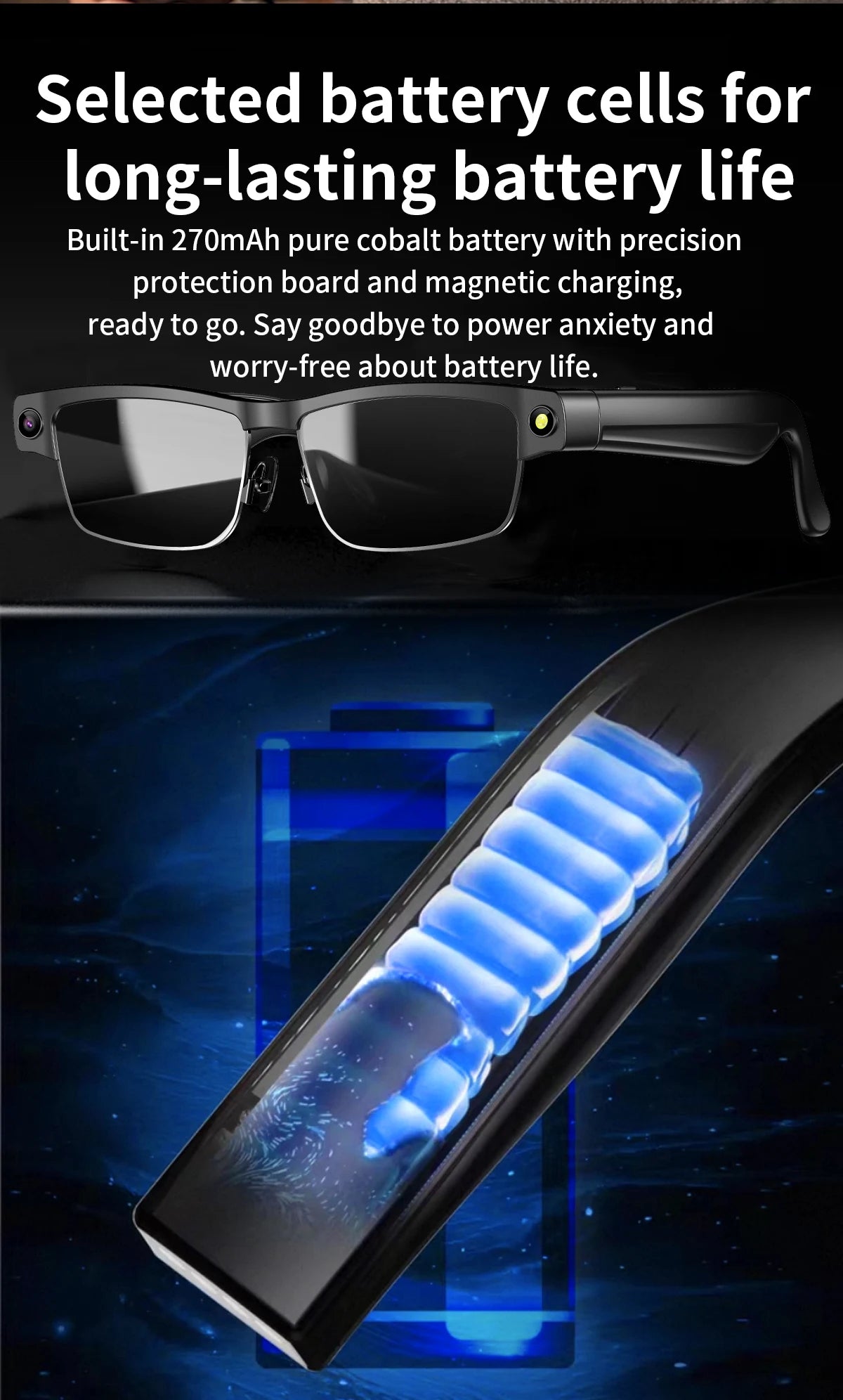 800W HD KI Smart-Brille – WiFi, Bluetooth, Sprachassistent & Objekterkennung