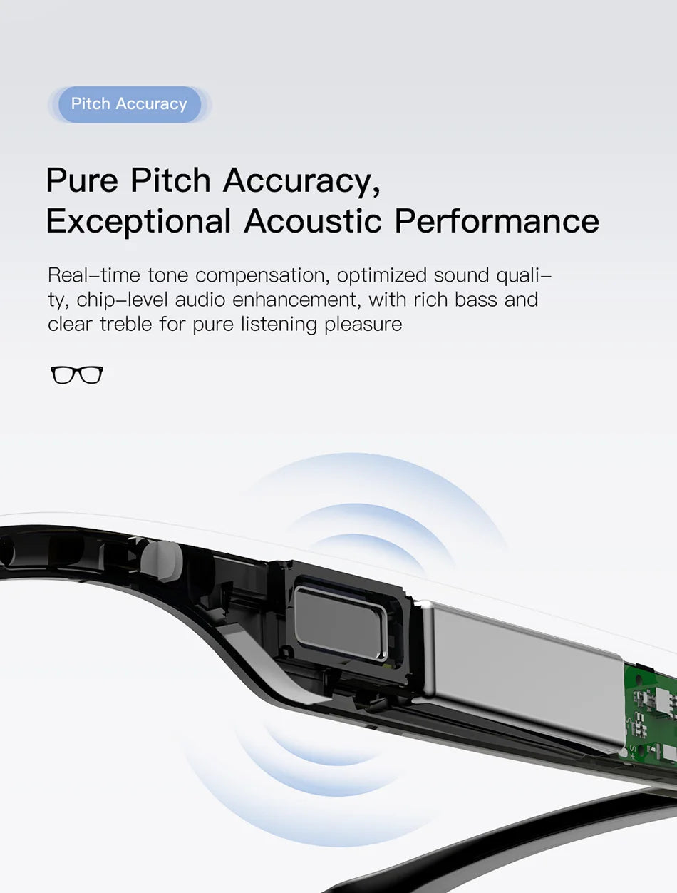 AI Smart Glasses 2026 – 1080P Kamera, WLAN, Übersetzung & Sprachassistent