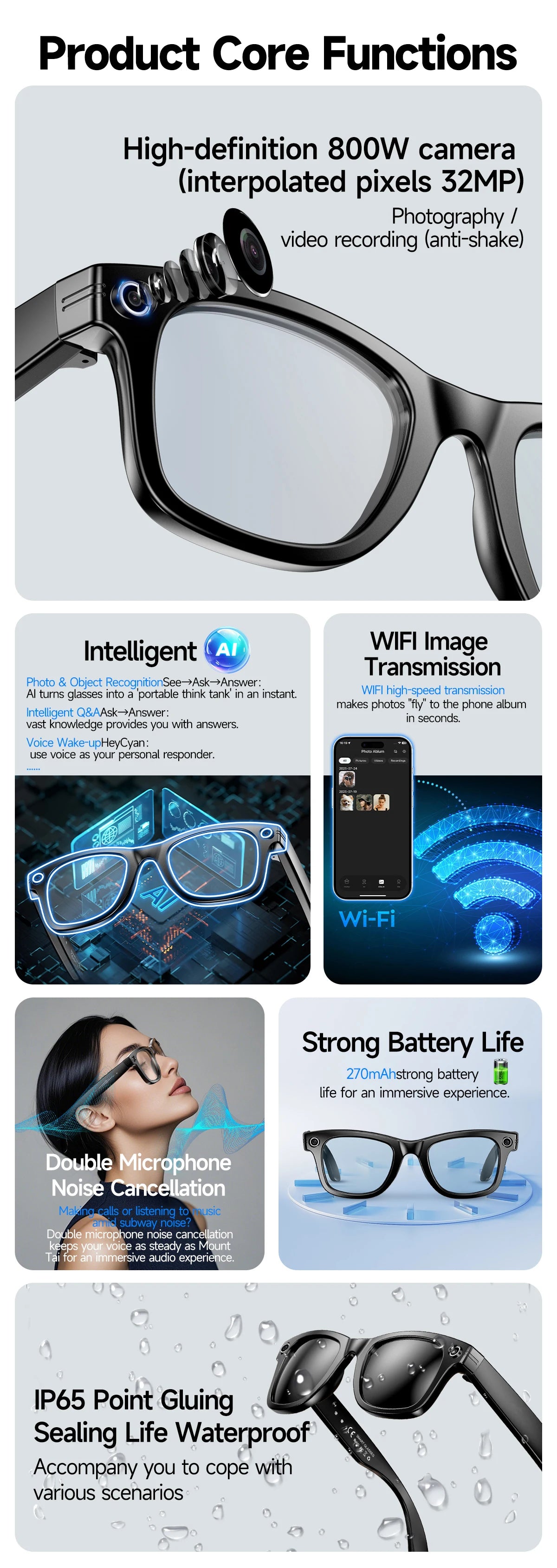 KI Smart Brille – Kamera, Echtzeit-Übersetzung 100+ Sprachen & Bluetooth