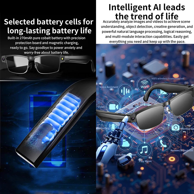 KI Smart Brille 2026 – 800W Kamera, 1200P Anti-Shake HD Video, Übersetzung & BT Anruf