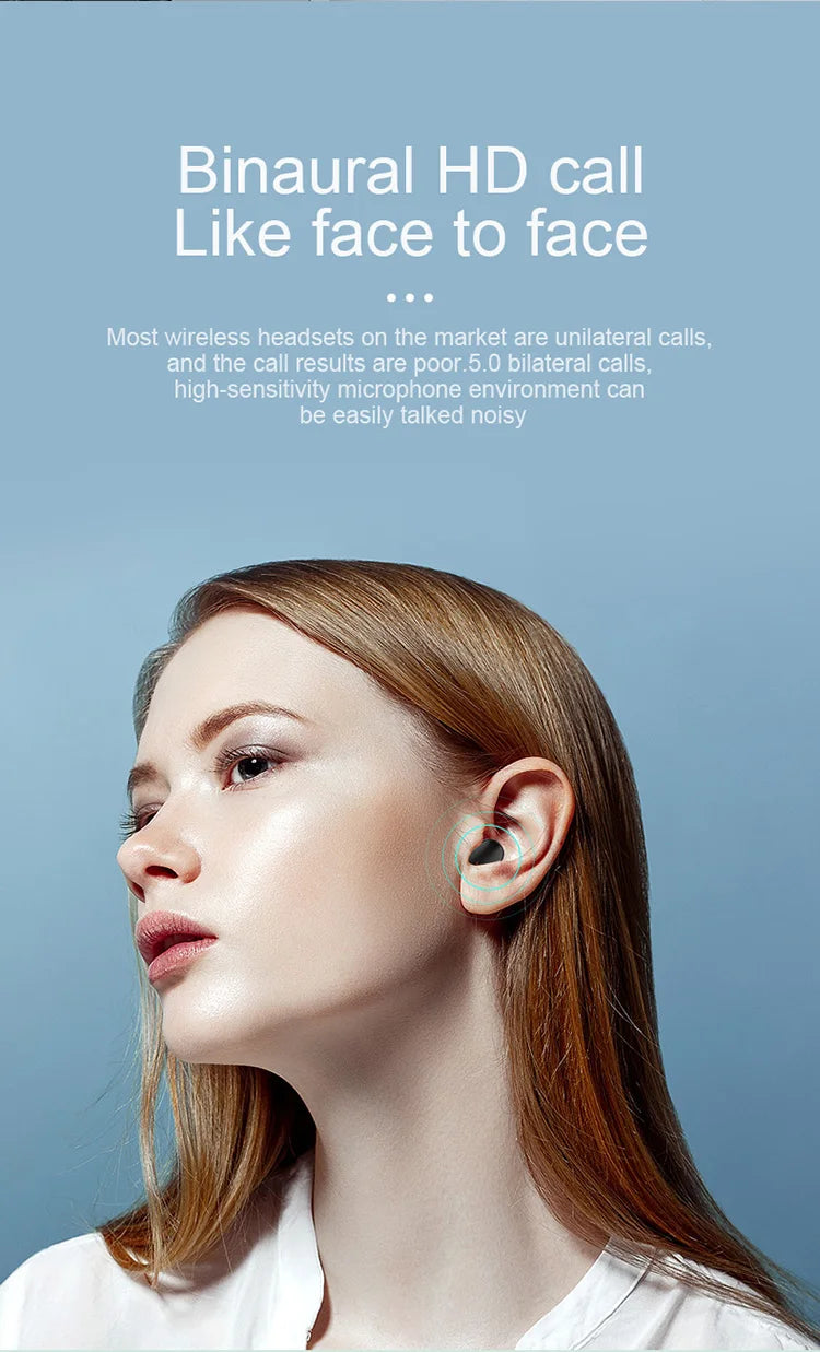 TWS Bluetooth Kopfhörer – Kabellose Stereo Earbuds mit Ladecase