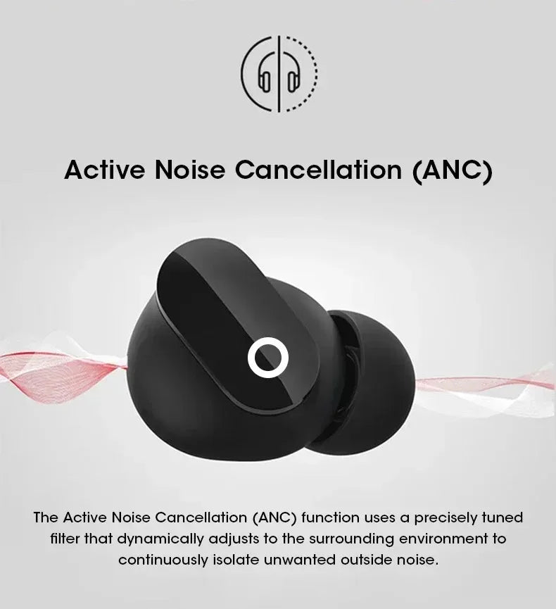 SEOBIOG Buds 4 Pro – Bluetooth Earbuds mit Active Noise Cancelling, HiFi Stereo & Mikrofon