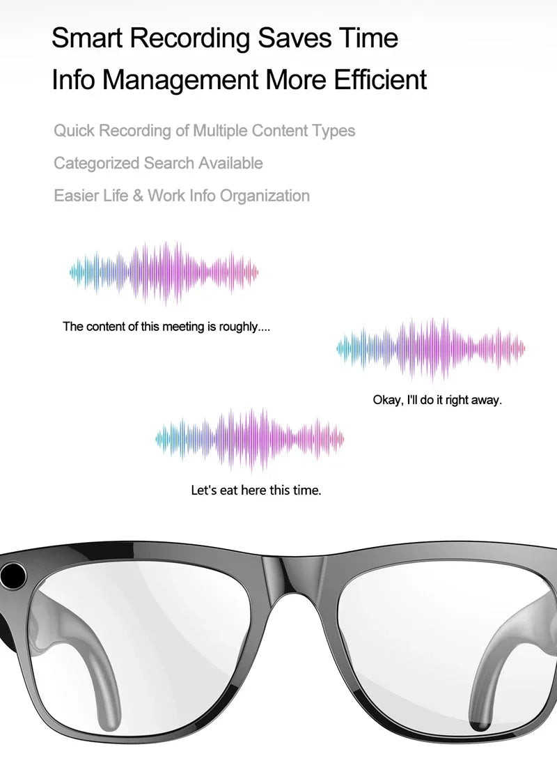 6K AI Kamera Brille – Photochrom, ChatGPT, Übersetzung in 75 Sprachen & Bluetooth