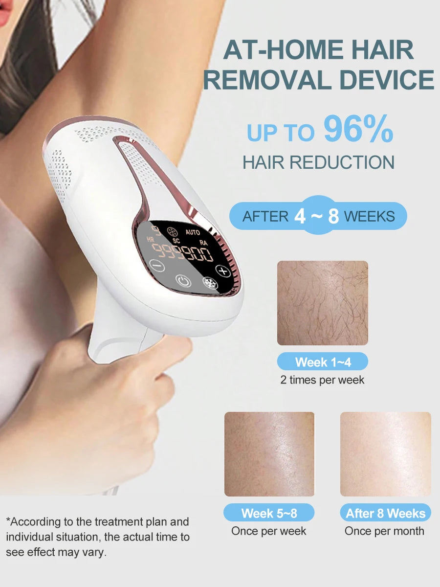 Vancostar IPL 3-in-1 – Haarentfernung, Hautverjüngung & Akne-Behandlung mit Ice-Cooling
