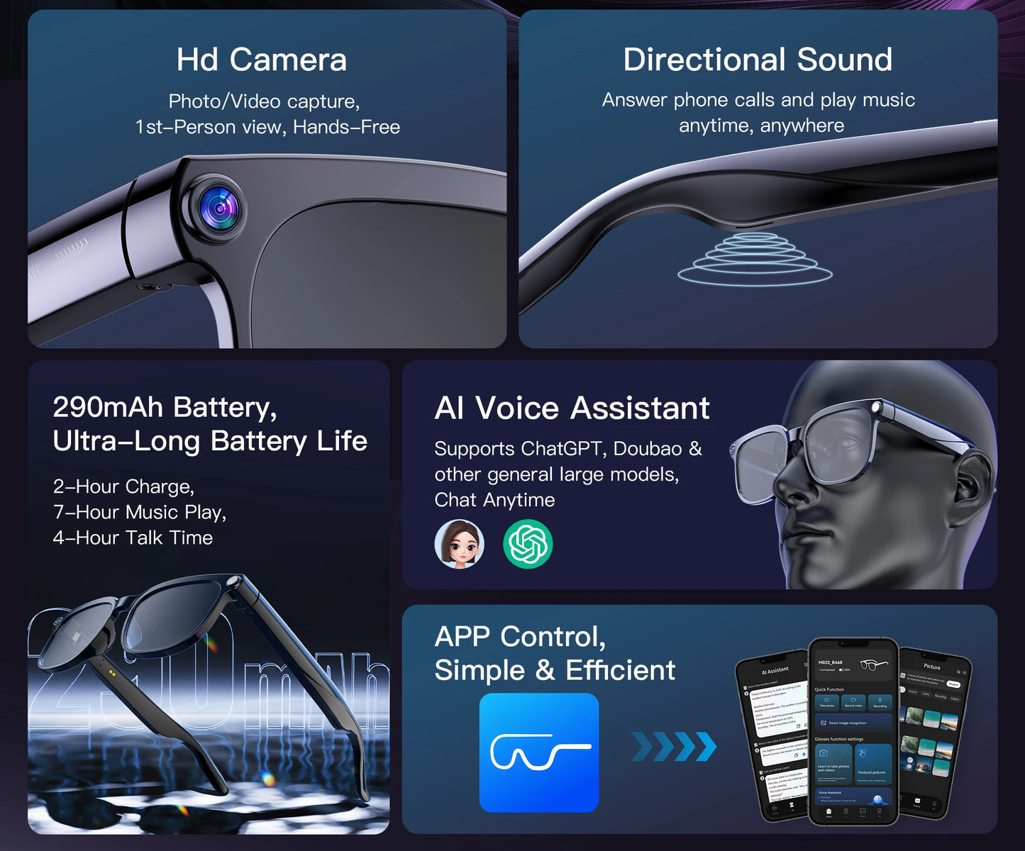 W630 Smart Brille – Kamera, KI-Übersetzung & WiFi Streaming