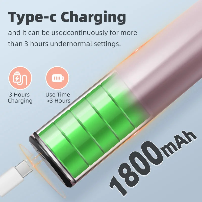 Elektrischer Hornhautentferner & Nagelfeile – 9 Stufen, 1800mAh, Aluminium, Profi-Pediküre – Bild 5