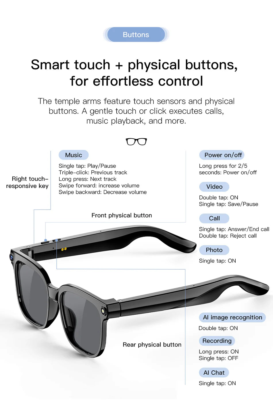 AI Smart Glasses 2026 – 1080P Kamera, WLAN, Übersetzung & Sprachassistent