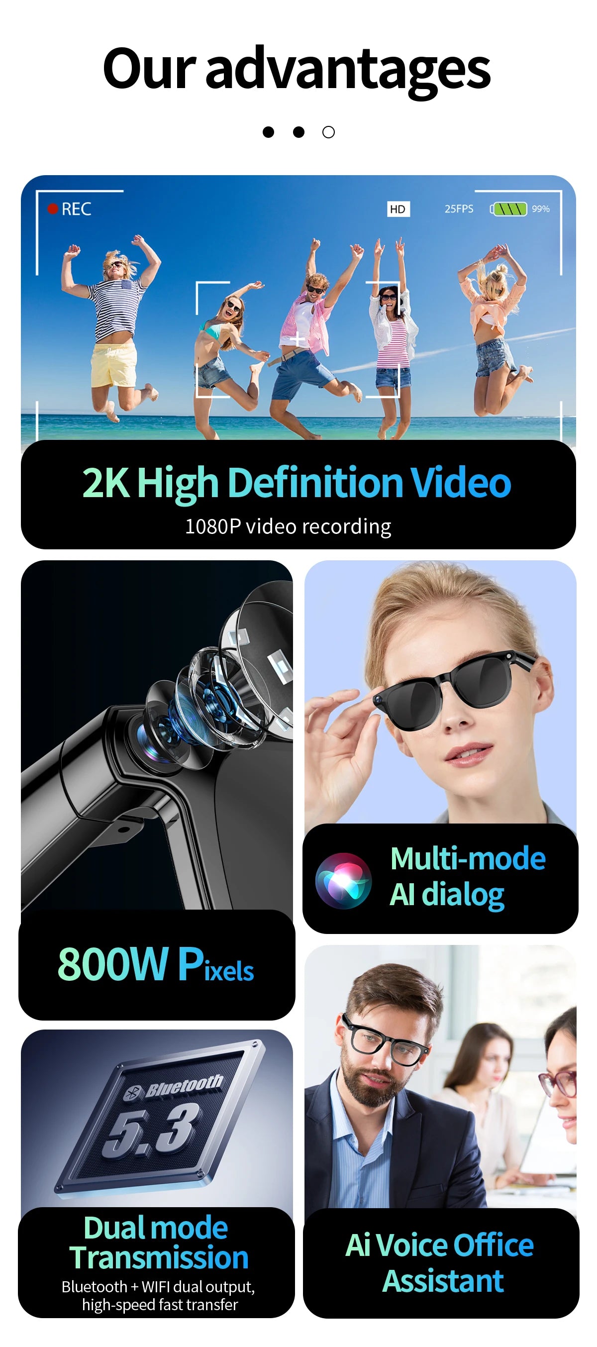 KI Smart Brille 2026 – 800W HD Kamera, KI-Bilderkennung, KI-Konversation & Übersetzung