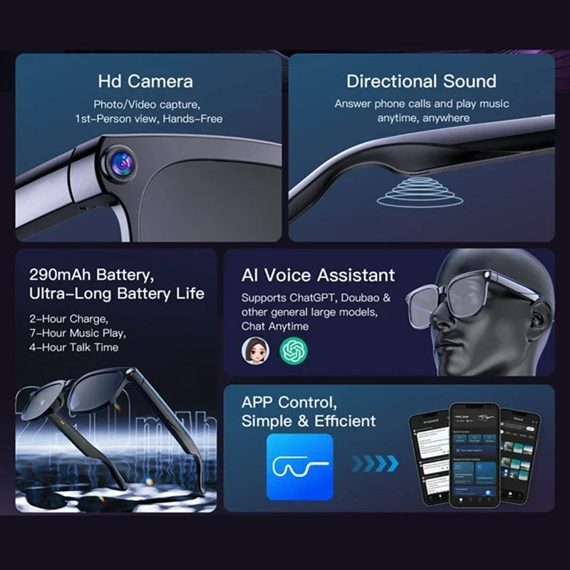 Lenovo AI Smart Glasses 2026 – 8K Kamera, Übersetzung, Musik & Bluetooth